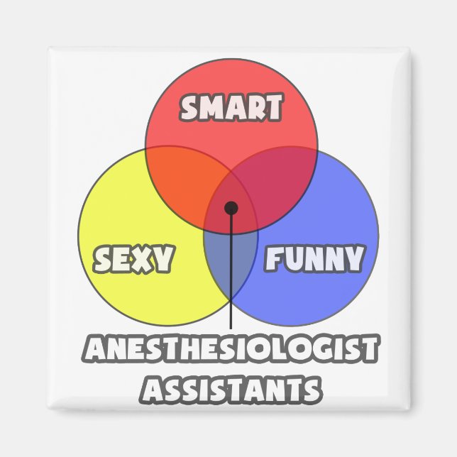 Imã Diagrama Venn.. Assistentes de Anestesiologistas (Frente)