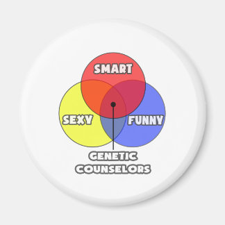Imã Diagrama Venn.. Conselheiros Genéticos