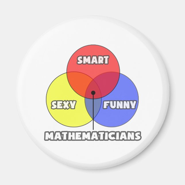 Imã Diagrama Venn.. Matemáticos (Frente)