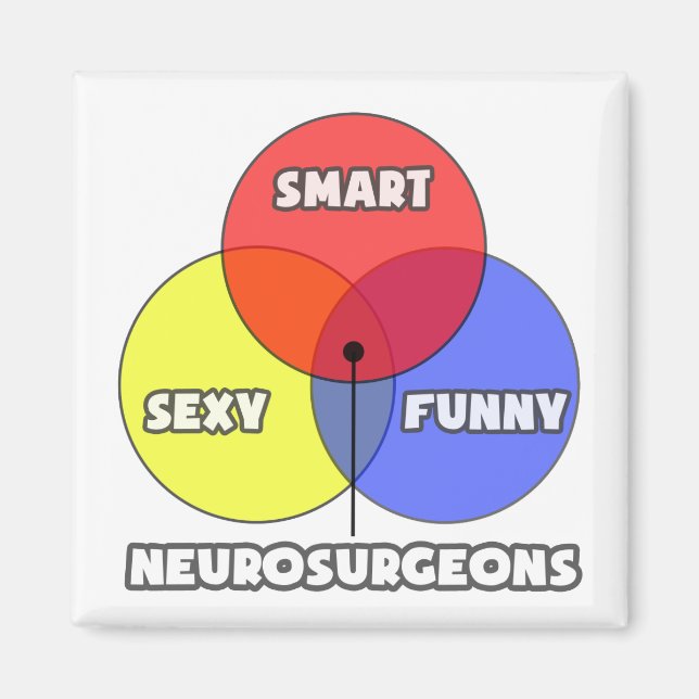 Imã Diagrama Venn.. Neurocirurgiões (Frente)