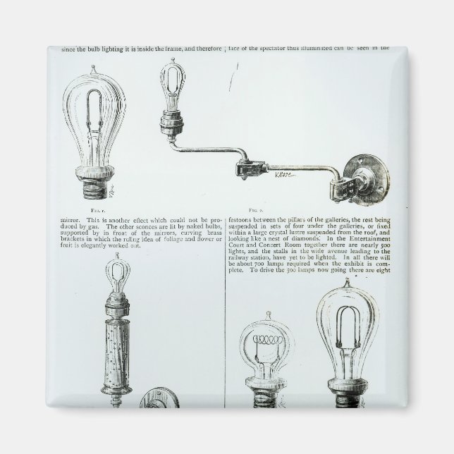 Imã Diagramas das lâmpadas e seus suportes (Frente)