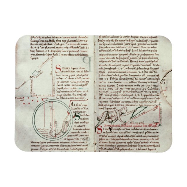 Ímã Diagramas das medições e do texto (velum) (Horizontal)