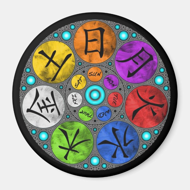 Imã Dias da Semana (Frente)