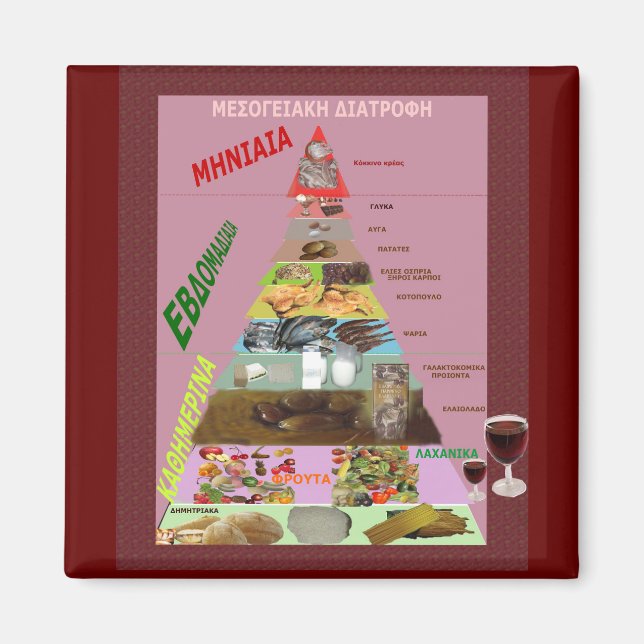 Imã Dieta Mediterrânica (Frente)