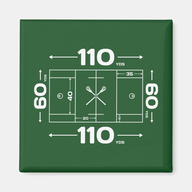 Imã Dimensões do Campo (Frente)
