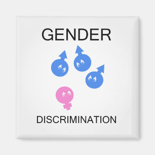 Imã Discriminação de género