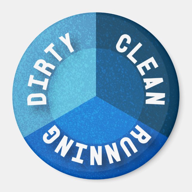 Imã Dishwasher Reversible Magnet Clean Dirty Runty em  (Frente)