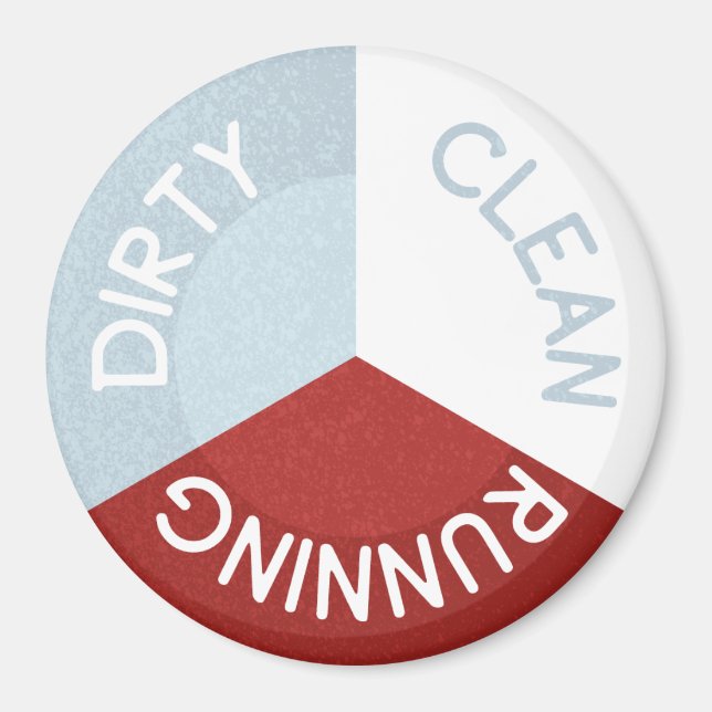 Imã Dishwasher Reversible Magnet Clean Dirty Runty em  (Frente)