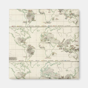 Imã Distribuições de Cobra