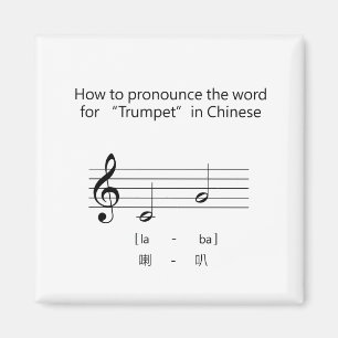 Imã Dito chinês "Trompete" no IPA de notação musica
