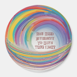 Imã Diversidade de IA e ímã de luz real