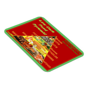 Ímã do refrigerador do lembrete da pirâmide de