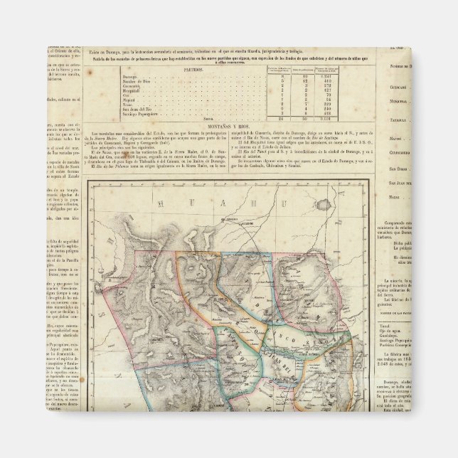 Imã Durango, México (Frente)