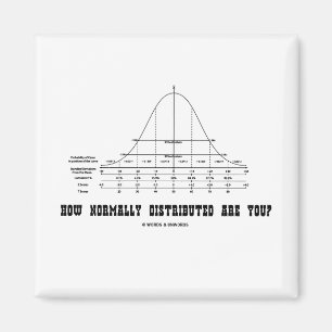 Imã É distribuído como normalmente você? (Humor do