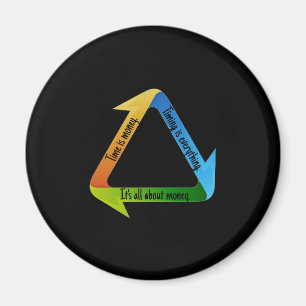 Imã É tudo sobre T-Shirt