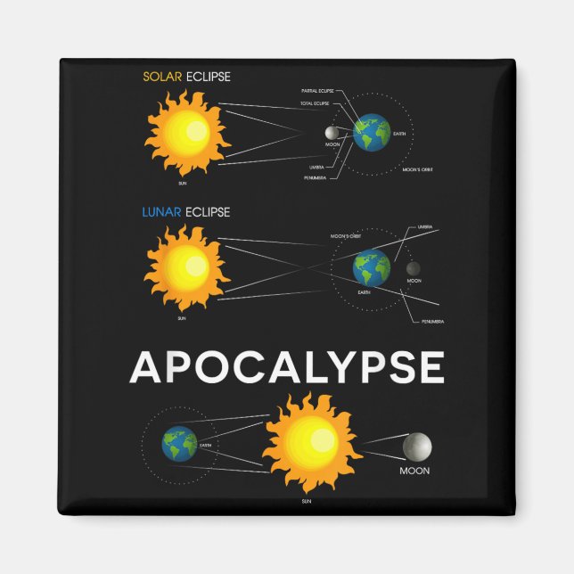 Imã Eclipse Solar Lunar Acalypse Educacional Espaço (Frente)