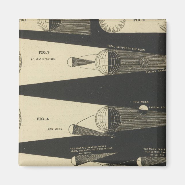 Imã Eclipses (Frente)