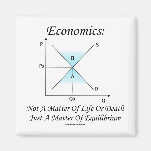 Imã Economia Não Relacionada Com O Equilíbrio De Vida  (Frente)