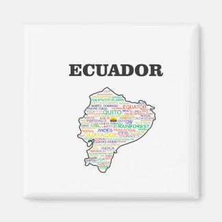 IMÃ ECUADOR WORD COLLAGE
