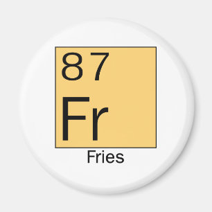 Imã Elemento 87: Fritadas