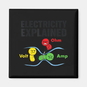 Imã Eletricidade Explicada Engraçado Geek Física Humor
