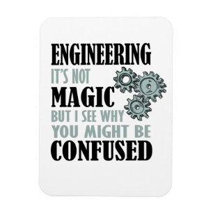 Ímã Engenharia - Não é magia