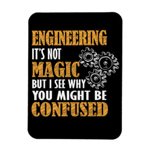 Ímã Engineering - I See Why You Might Be Confused