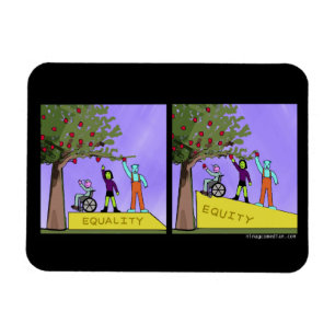 Ímã Equidade vs Igualdade