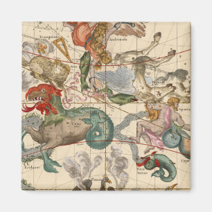 Imã Equinócio Vernal