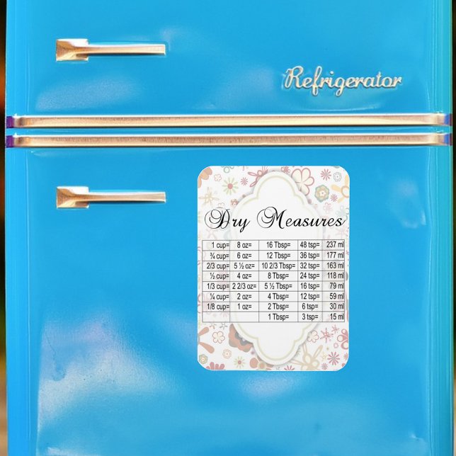 Ímã Equivalentes de Medida Seca De Padrão Formatado Fl (Criador carregado)