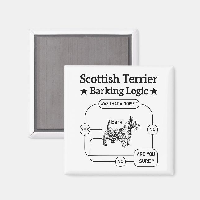 Imã Escocês Terrier Barking Logic Funny Dog Sarcastic (Front/Back)