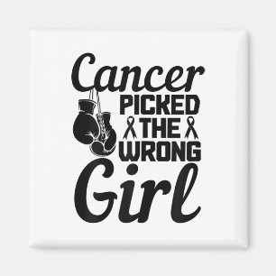 Imã Escolhido O Mês Errado De Consciência Do Cancer Da