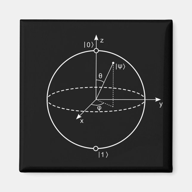 Imã Esfera de Bloqueio | Física Quântica (Qubit) / Mat (Frente)
