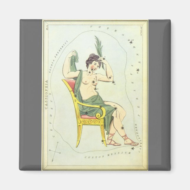 Imã Espelho da Urânia, Mapa Celestial da Astronomia Vi (Frente)