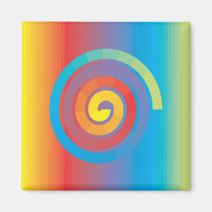 IMÃ ESPIRAL
