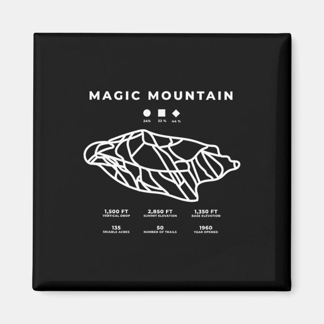 Imã Esqui Magic Mountain Snowboard Esquiando Idaho Ski (Frente)