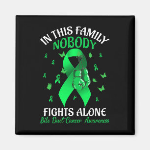 Imã Esta Família Ninguém Luta Sozinha Com O Cancer A D
