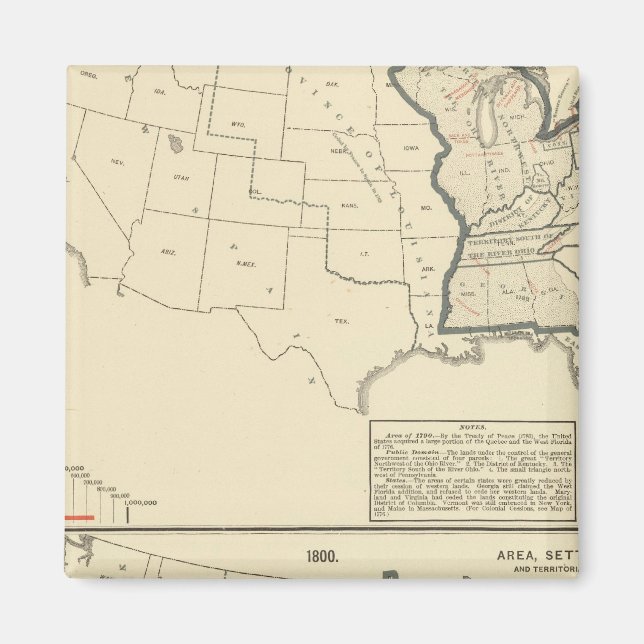 Imã Estados Unidos Temáticos (Frente)