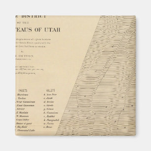 Imã Estereograma de deslocamentos Utah