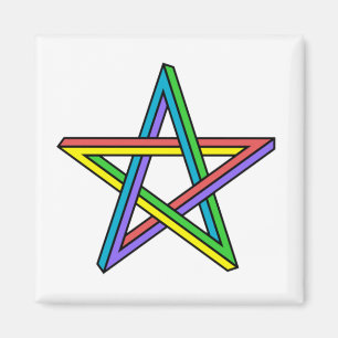 Imã Estrela de ilusão óptica