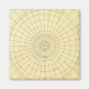 Imã Estrutura do Hemisfério Sul