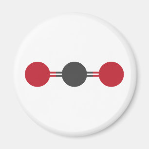 Imã Estrutura molecular de CO2