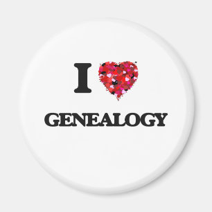 Imã Eu amo a árvore genealógica