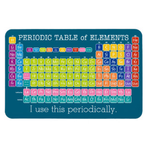 Ímã Eu uso esta Mesa Periódica Periódica de Elemento