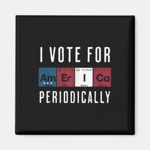 Imã Eu Voto Na América, Periodicamente, O Tanque Eleit