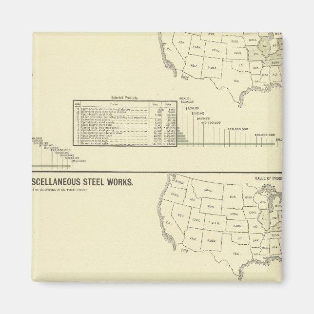 Imã Fábricas de aço e forjas (Frente)