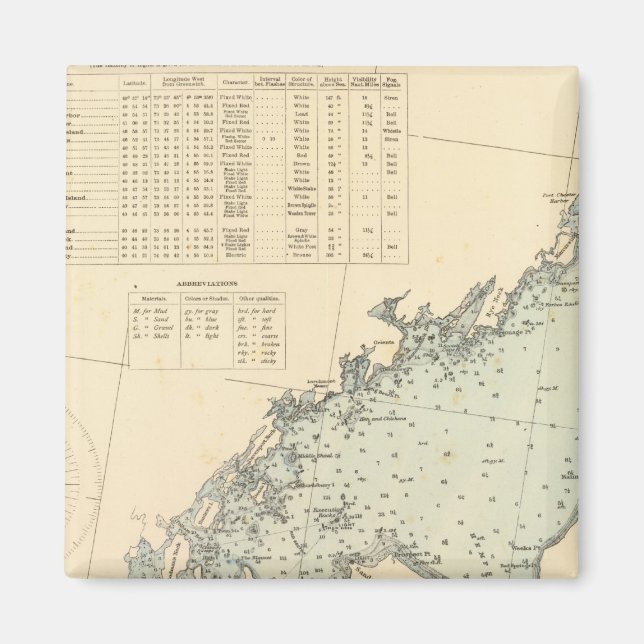 Imã Fairfield County Connecticut, Long Island NY (Frente)