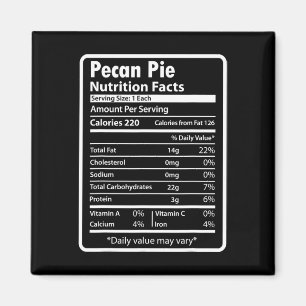 Imã Fatos engraçados de nutrição da torta de Pecan par