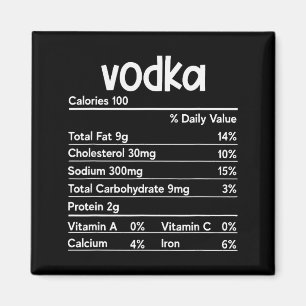 Imã Fatos Nutricionais da Vodca Dia de Ação de Graças 
