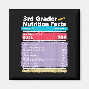 Imã Fatos Nutricionais Engraçado De Volta À Escola Shi
